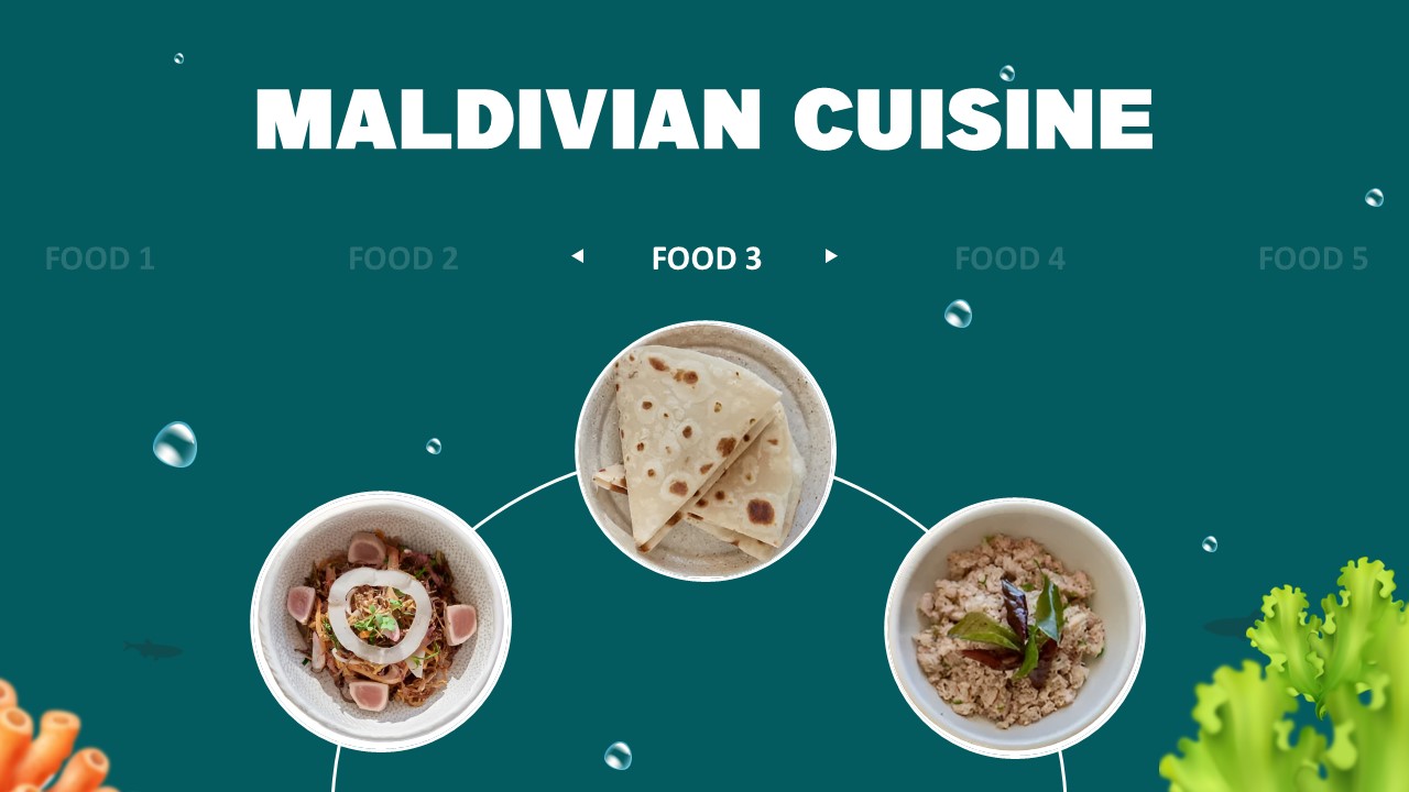 Maldives Template - Food gallery slide showing Food 3 with circular images of flatbread and local cuisine dishes