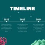 Maldives Template - Timeline slide with horizontal 2022-2024 progression and milestone points on ocean background