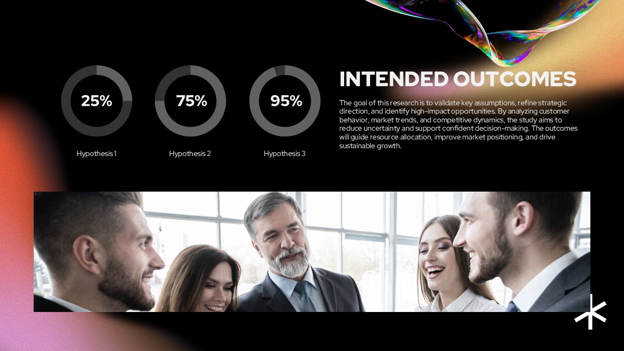 Market Research Outcomes Template - Progress indicators and team photo showing research goals and hypotheses