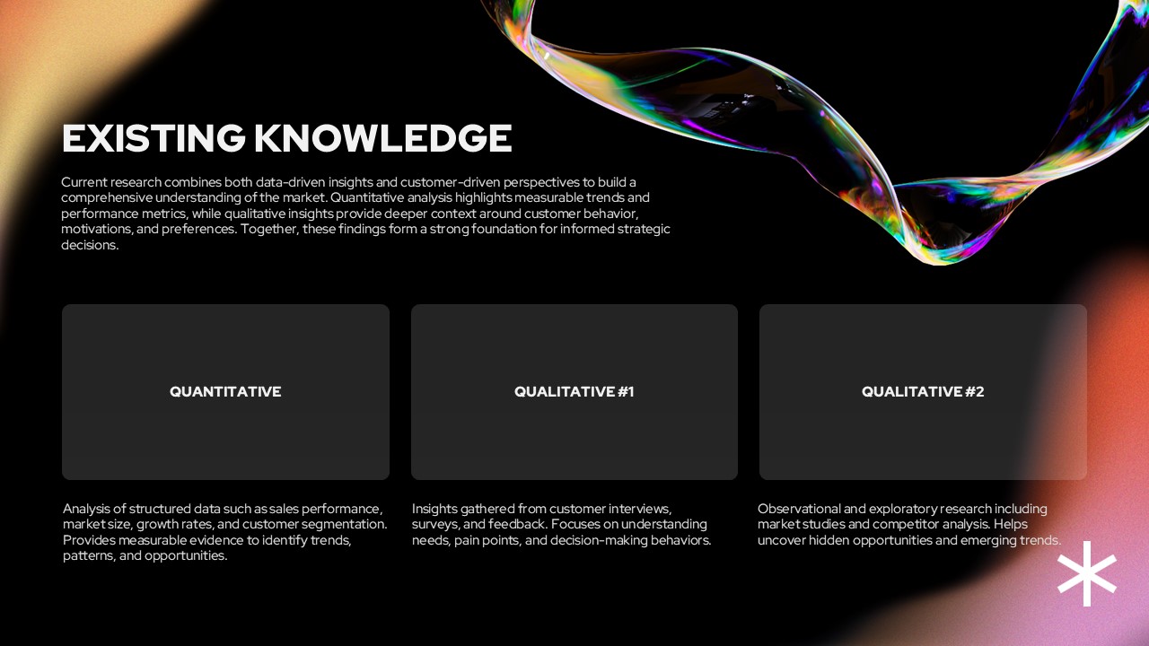 Market Research Methodology Template - Three-column layout for quantitative and qualitative research approaches