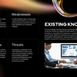 Market Research SWOT Template - Four-quadrant analysis layout with strengths, weaknesses and opportunities