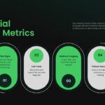 Medical Infographic Template - Essential health metrics slide with oval-shaped metric displays and numbering