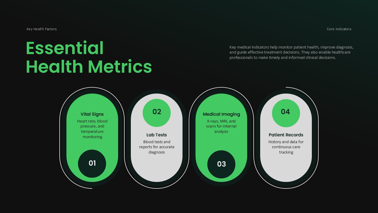 Medical Infographic Template - Essential health metrics slide with oval-shaped metric displays and numbering