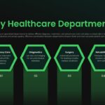 Medical Infographic Template - Healthcare departments slide with hexagonal layout and numbered sections