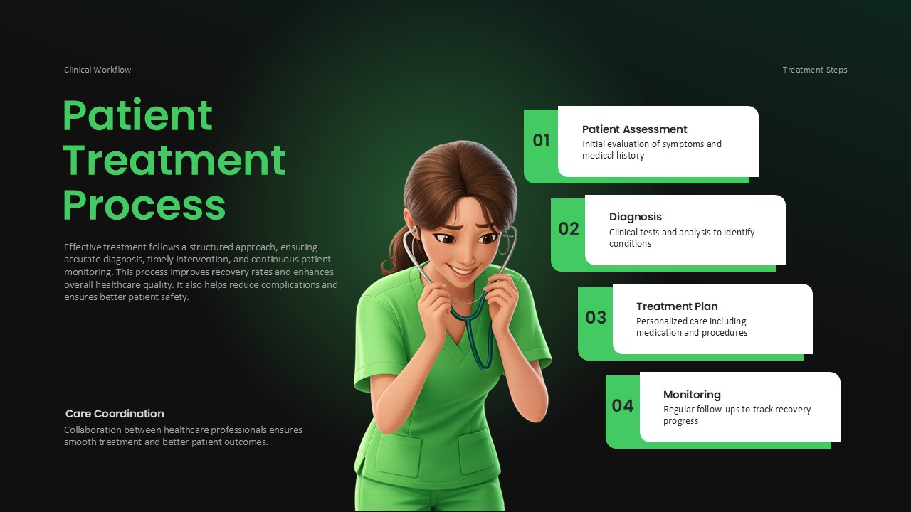 Medical Infographic Template - Patient treatment process slide with step-by-step workflow and care coordination