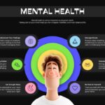 Mental Health Template - Dark theme wellness infographic layout