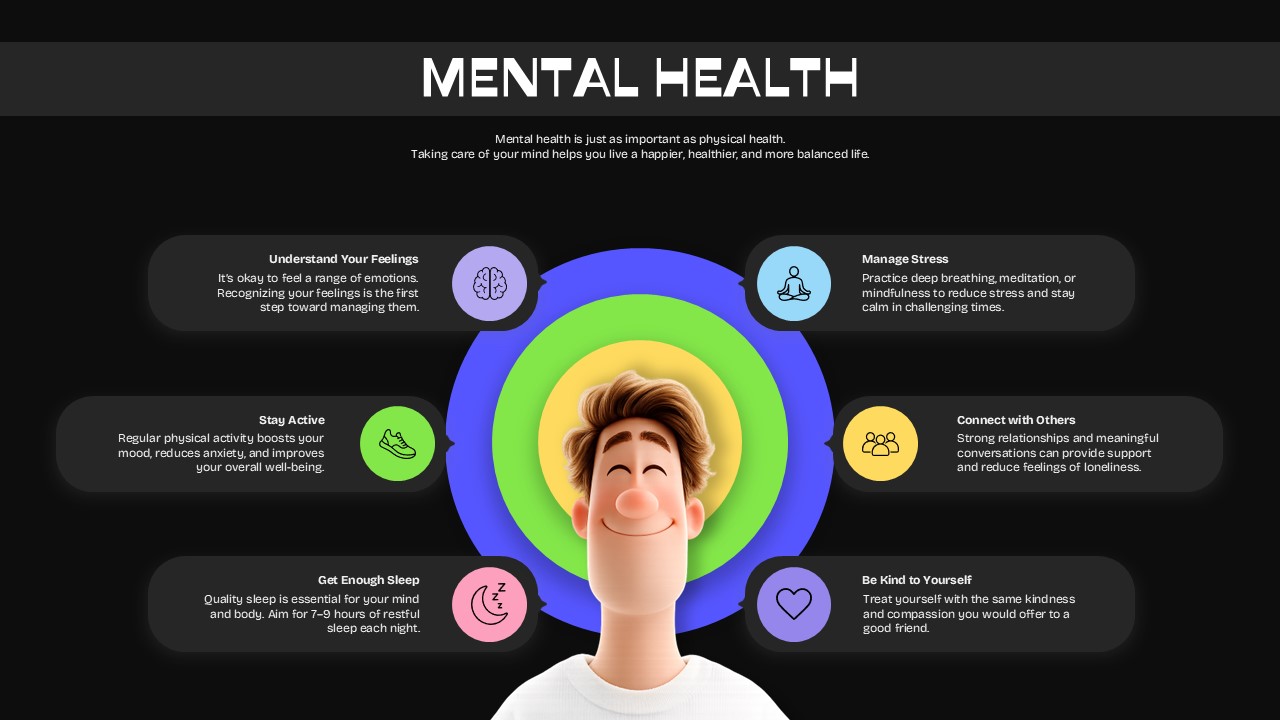 Mental Health Template - Dark theme wellness infographic layout