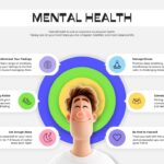 Mental Health Template - 6 wellness principles around 3D character