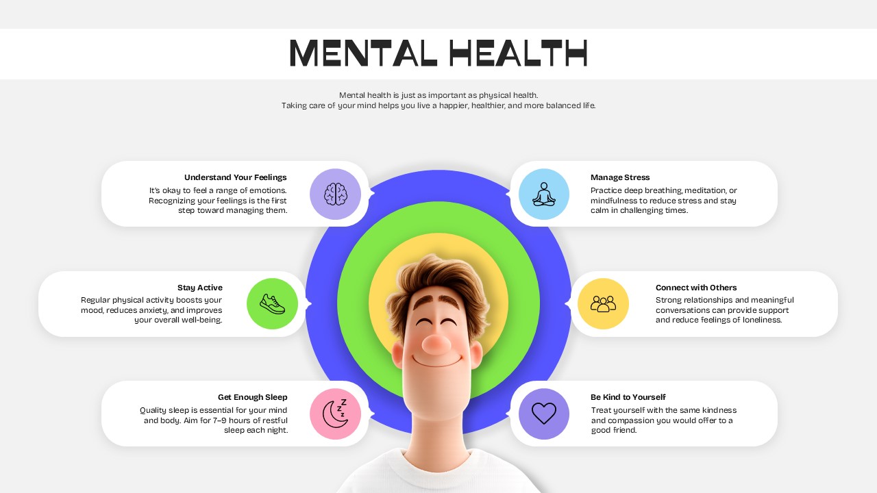Mental Health Template - 6 wellness principles around 3D character