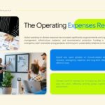 Operating Expenses Template - Financial metrics with $320 spending data and collaborative work environments