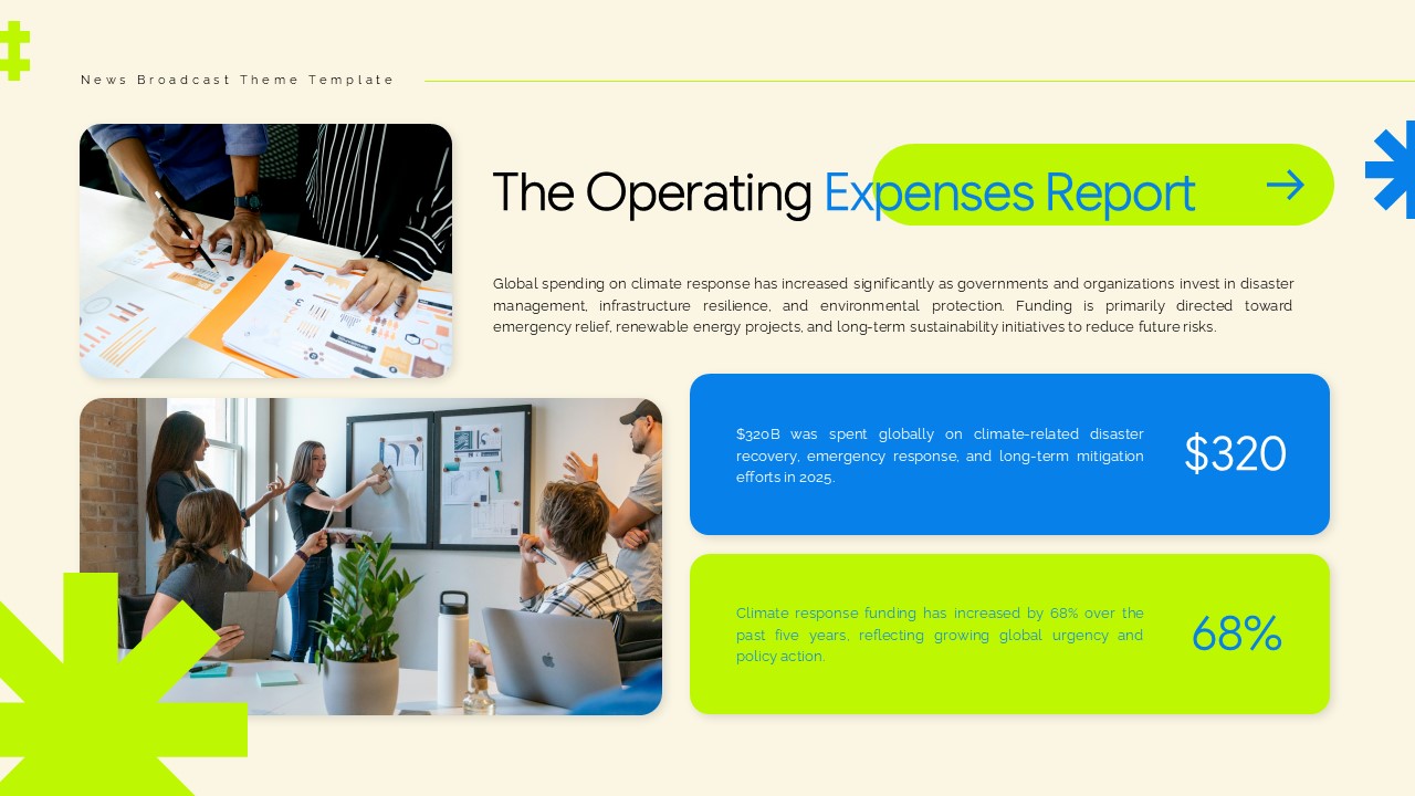 Operating Expenses Template - Financial metrics with $320 spending data and collaborative work environments