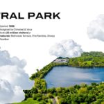 New York Template - Central Park details slide to present park history, facts, and visitor information