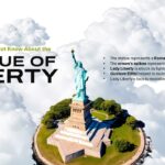 New York Template - Statue of Liberty facts slide to share 5 interesting trivia points with your audience