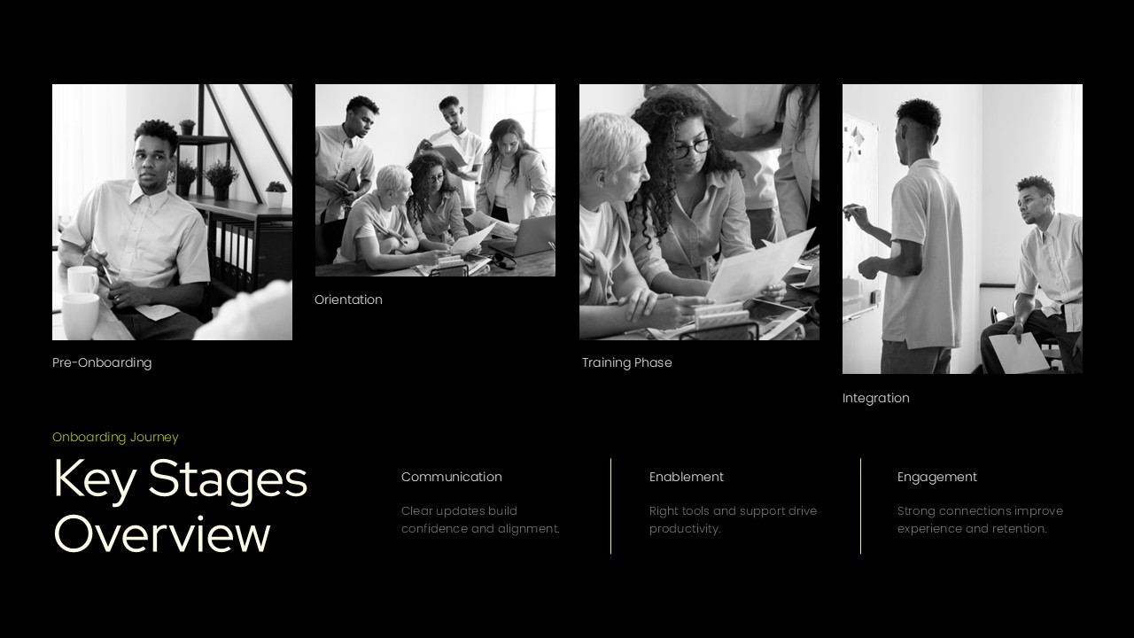 Onboarding Template - Key stages overview timeline presentation