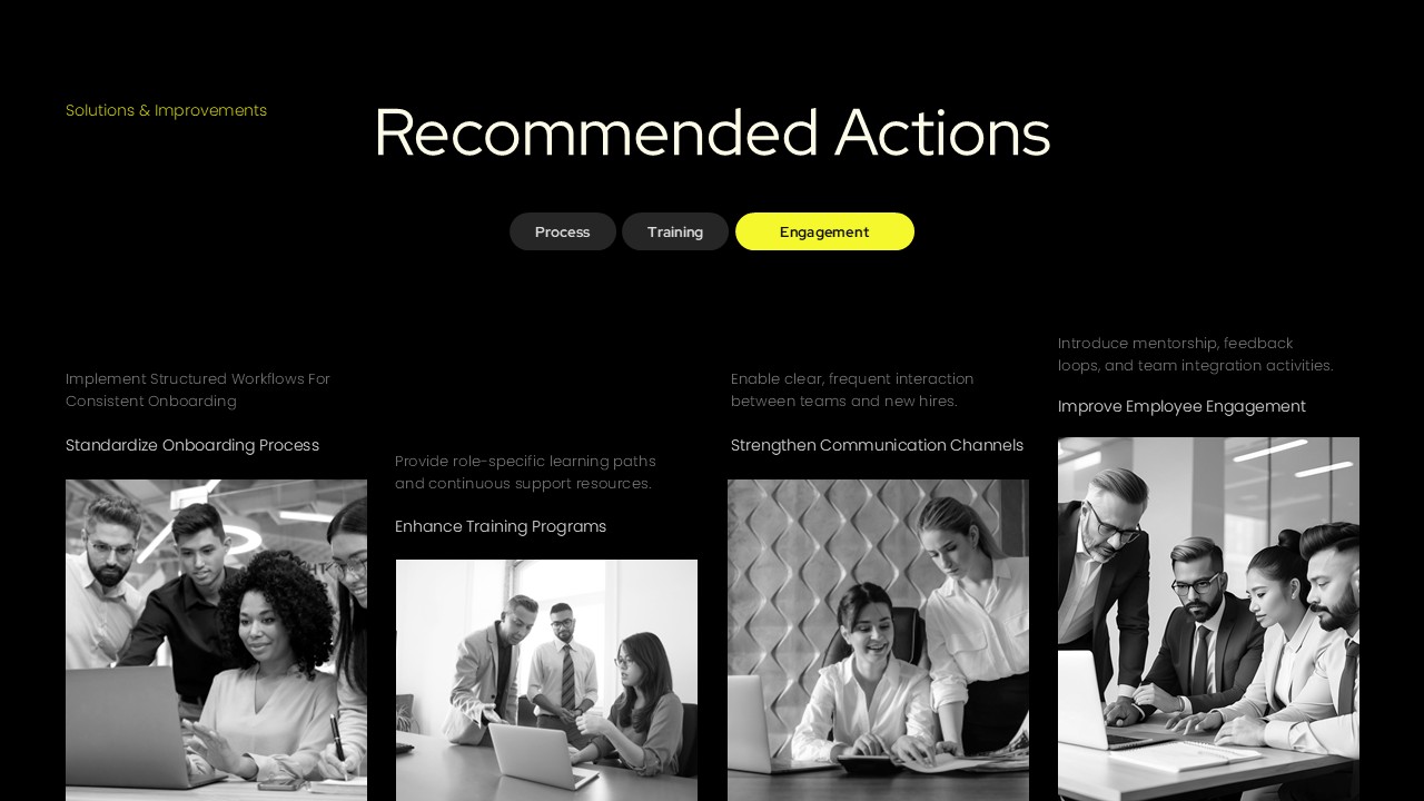 Onboarding Template - Recommended actions four-quadrant layout