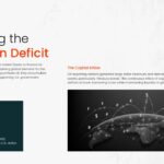 Petrodollar System Template - American Deficit slide showing USD dominance and capital inflows