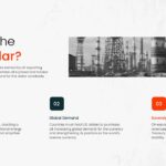 Petrodollar System Template - Definition slide explaining standardization, demand, and sovereignty concepts
