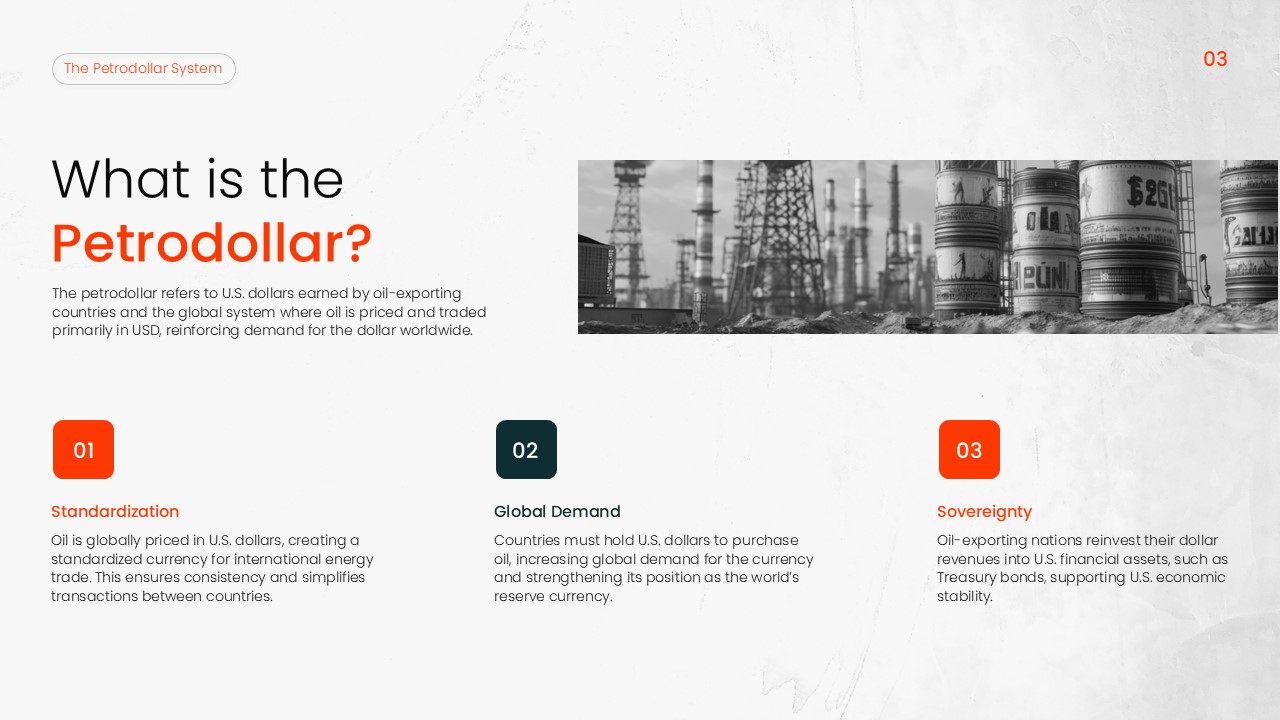 Petrodollar System Template - Definition slide explaining standardization, demand, and sovereignty concepts