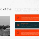 Petrodollar System Template - Dollar Dominance slide explaining financial surveillance and military projection