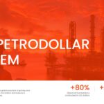 Petrodollar System Template - Title slide introducing global oil trade statistics and USD dominance