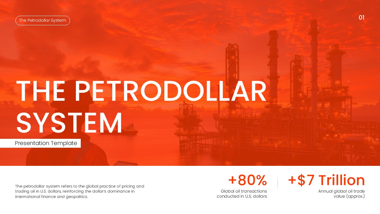 Petrodollar System Template - Title slide introducing global oil trade statistics and USD dominance