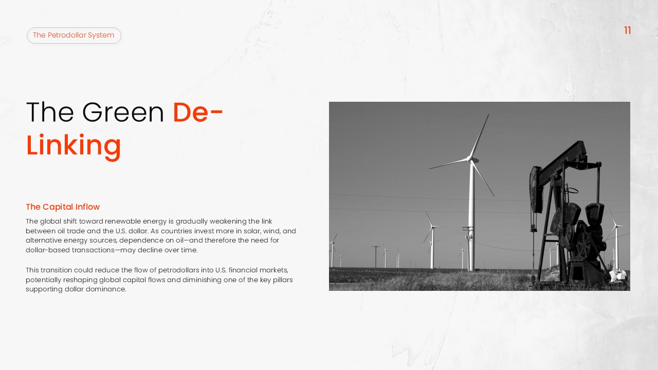 Petrodollar System Template - Green Transition slide showing renewable energy impact on oil-dollar link