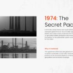 Petrodollar System Template - 1974 Secret Pact slide detailing US-Saudi Arabia agreement significance