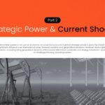 Petrodollar System Template - Strategic Power slide contrasting traditional oil with renewable energy