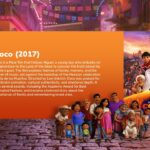 Coco Template - Mexican cultural celebration with Day of the Dead aesthetics honoring family heritage themes