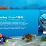 Finding Nemo Template - Underwater coral reef environment showcasing Nemo and Dory's oceanic adventure