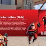 Incredibles Template - Bold superhero design with urban backdrop highlighting the family's heroic legacy