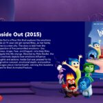 Inside Out Template - Abstract colorful mindscape featuring emotion characters exploring psychological themes