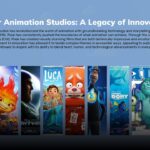 Pixar Legacy Template - Blue gradient backdrop highlighting the studio's innovative history with movie poster gallery