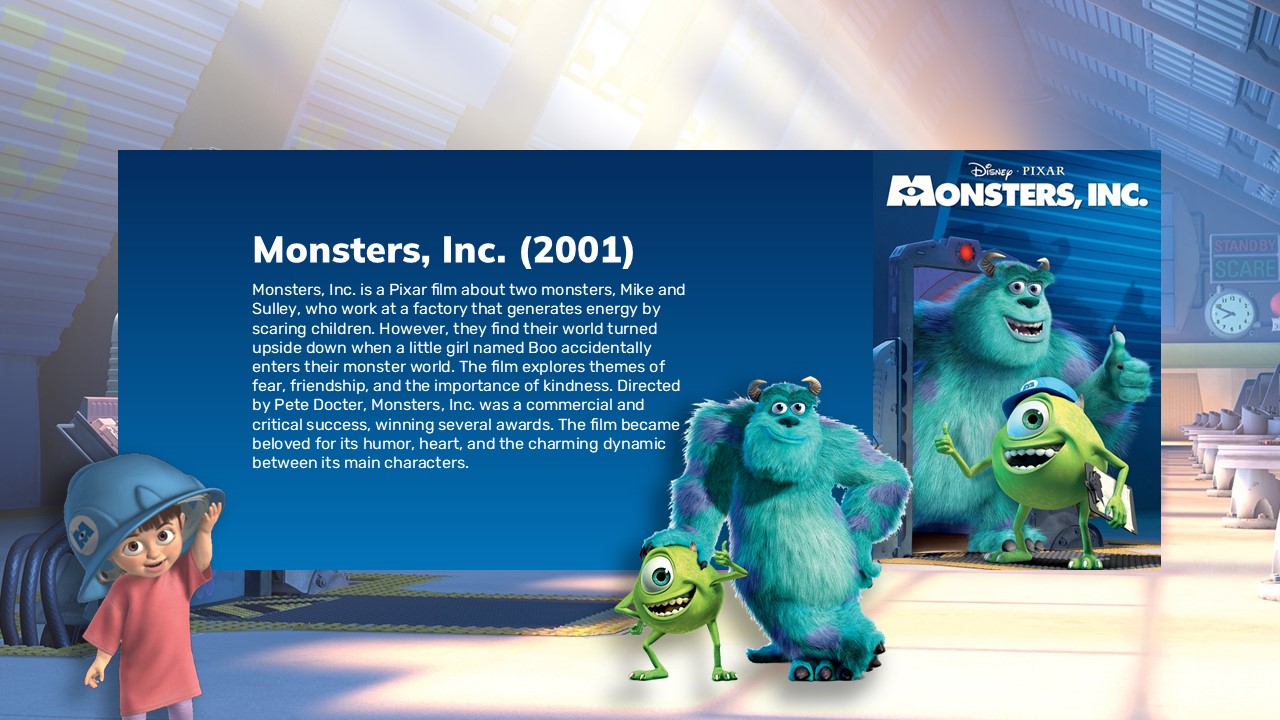 Monsters Inc Template - Fantasy factory setting with Mike and Sulley exploring friendship and workplace themes