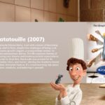 Ratatouille Template - French kitchen setting with culinary elements showcasing dreams and creative pursuit themes