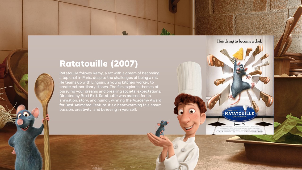 Ratatouille Template - French kitchen setting with culinary elements showcasing dreams and creative pursuit themes