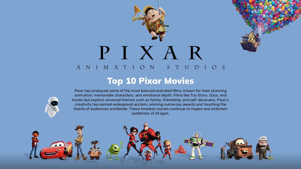 Pixar Top Movies Template - Sky blue setting with Up characters introducing the studio's greatest film achievements