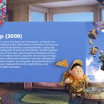 Up Movie Template - Cozy house interior with floating balloons capturing Carl and Russell's emotional journey