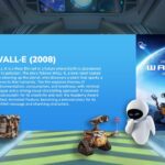 WALL-E Template - Futuristic spaceship interior with robot characters exploring environmental and technology themes