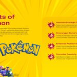 Pokemon Template - Benefits slide with 4 star-marked advantages and character collection bottom left