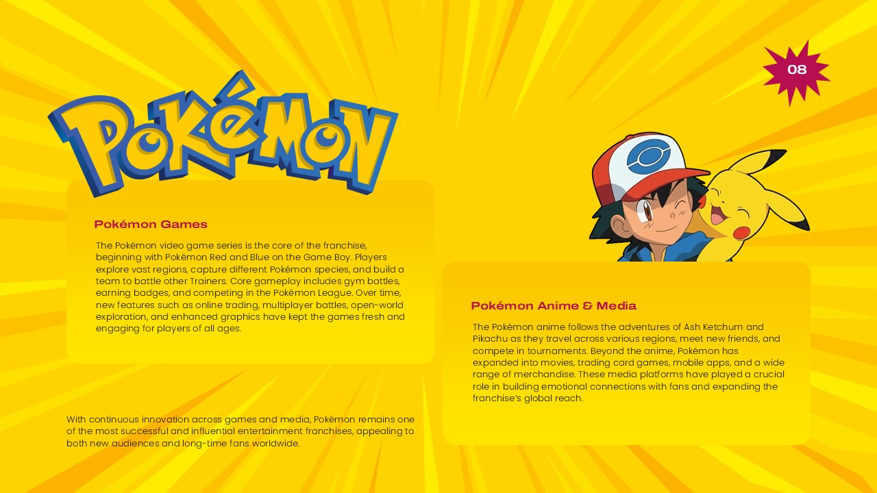 Pokemon Template - Two-column slide covering Games and Anime Media with Ash and Pikachu pose