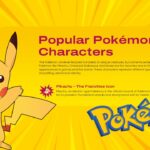 Pokemon Template - Character slide featuring large Pikachu image and 'Franchise Icon' text section