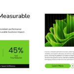 Product Demo Template - Performance results with 85% completion rate