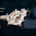 Project Hail Mary Concepts - Character-focused layout showcases Ryland Grace alongside alien Rocky with 4.5+ rating highlight