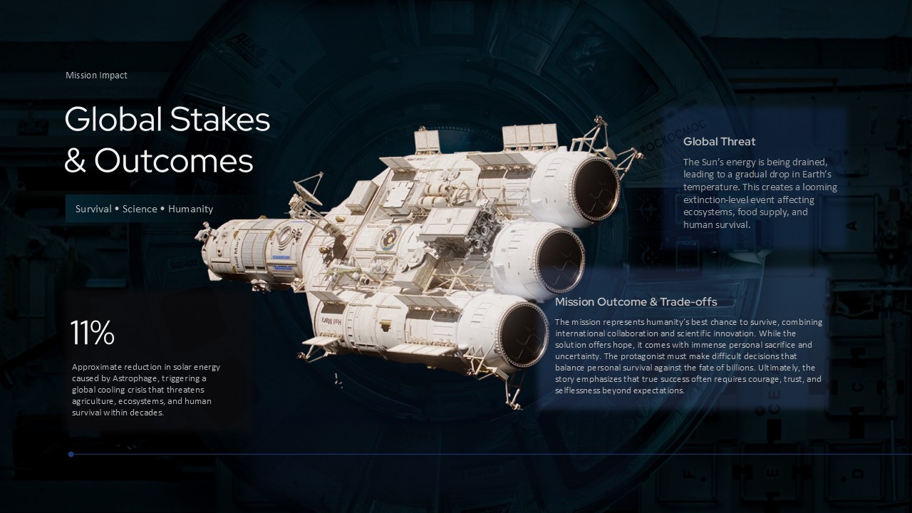 Project Hail Mary Concepts - Character-focused layout showcases Ryland Grace alongside alien Rocky with 4.5+ rating highlight