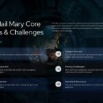 Project Hail Mary Themes - Central astronaut porthole emphasizes human ingenuity and first contact collaboration themes