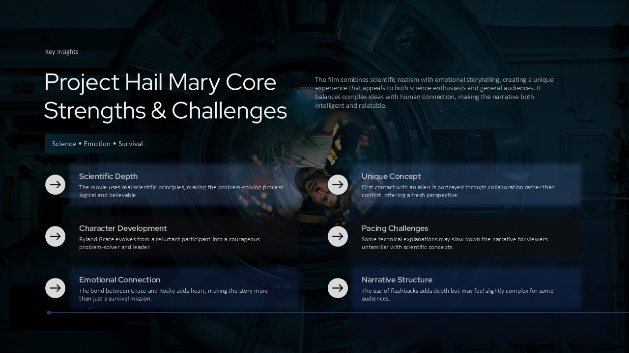 Project Hail Mary Themes - Central astronaut porthole emphasizes human ingenuity and first contact collaboration themes