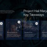 Project Hail Mary Thank You - Professional conclusion maintains space station aesthetic with centered gratitude message