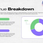Quarterly Report Template - Revenue breakdown with 70/30 donut chart
