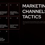 Real Estate Marketing Channels Template - Eight digital and offline tactics in grid layout